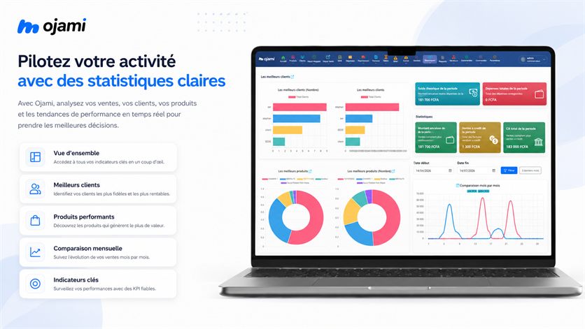Statistiques et indicateurs de gestion dans Ojami